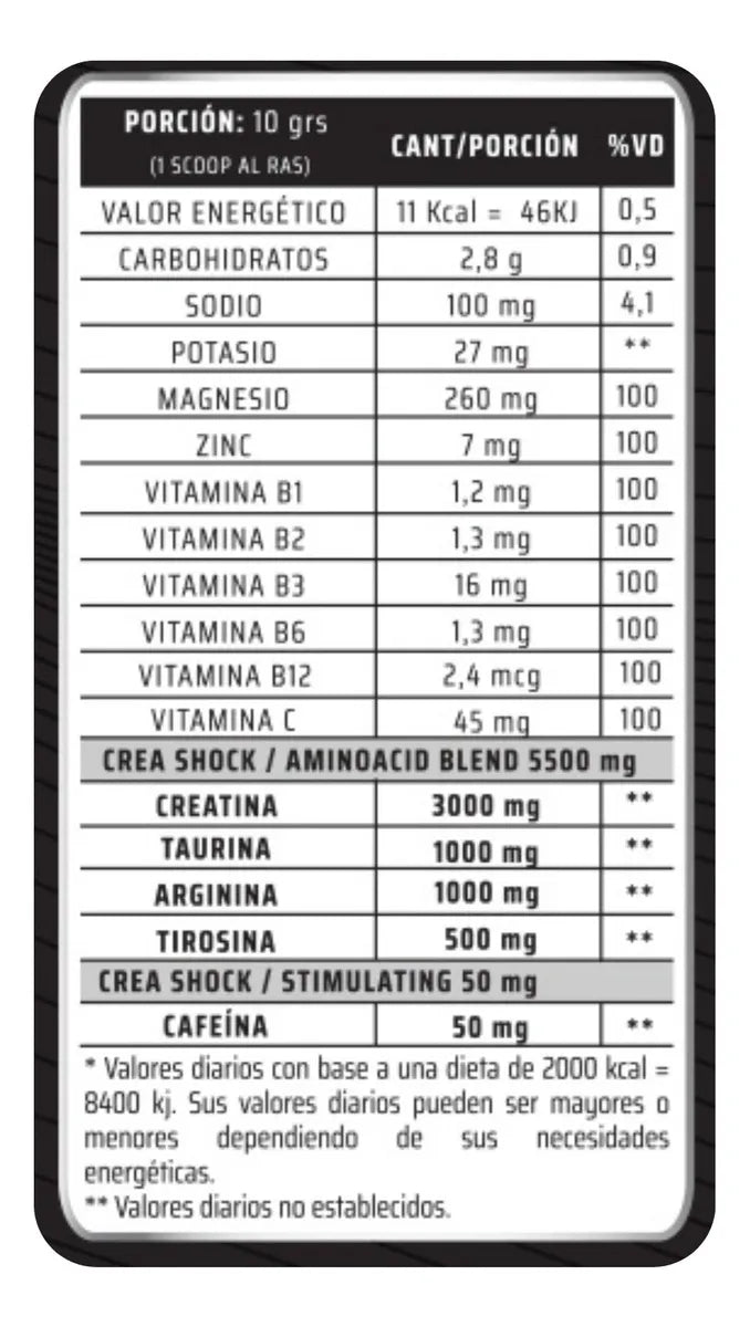 Crea Shock Nutrilab 300grs Con Cafeina Sabor Naraja Dulce Sabor Naranja Dulce Legend