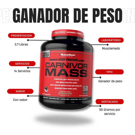 Carnivor mass 50 servicios 6 libras ganador de masa de kai greenw