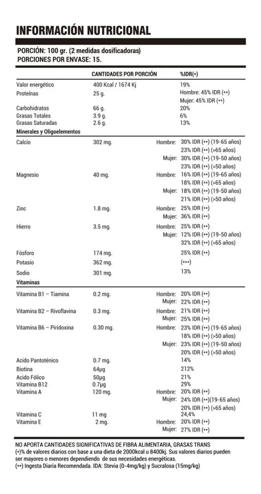 Extreme Mass X 1750gr hoch sport
